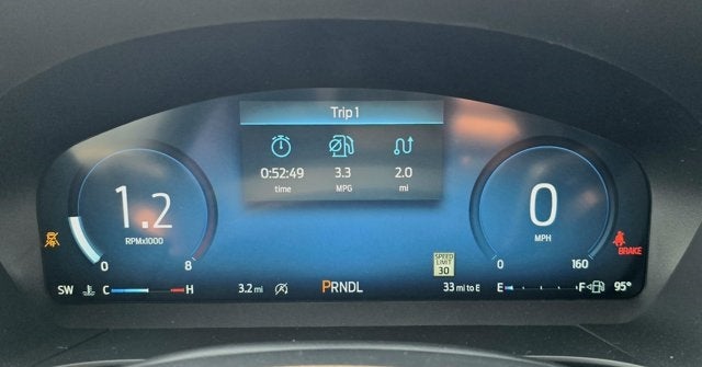 2025 Ford Escape Active